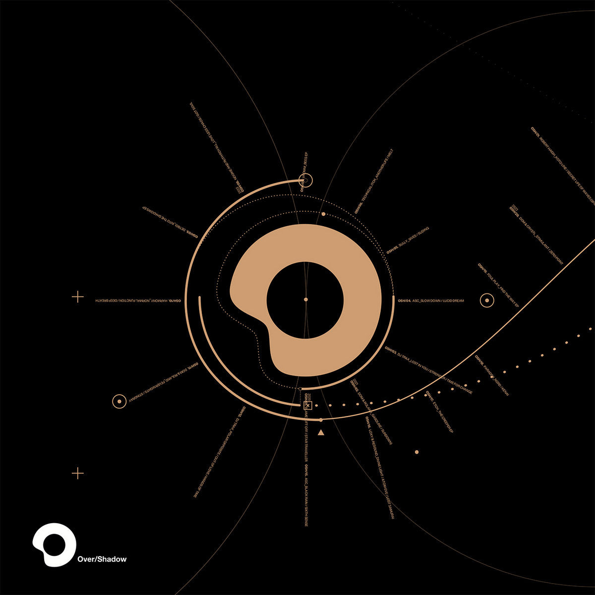 ASC & Skanna - Switch/Beyond Time [Over/Shadow]