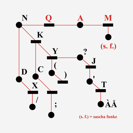 Sascha Funke - QAM EP [Running Back]