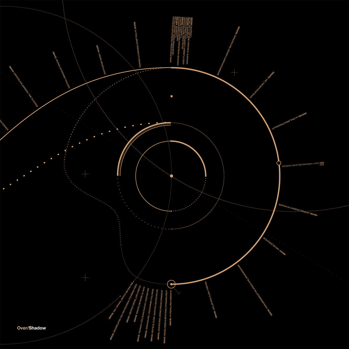 ASC & Skanna - Switch/Beyond Time [Over/Shadow]