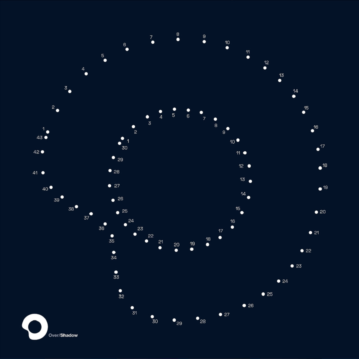 Decoder - 4 Track EP [Over/Shadow]