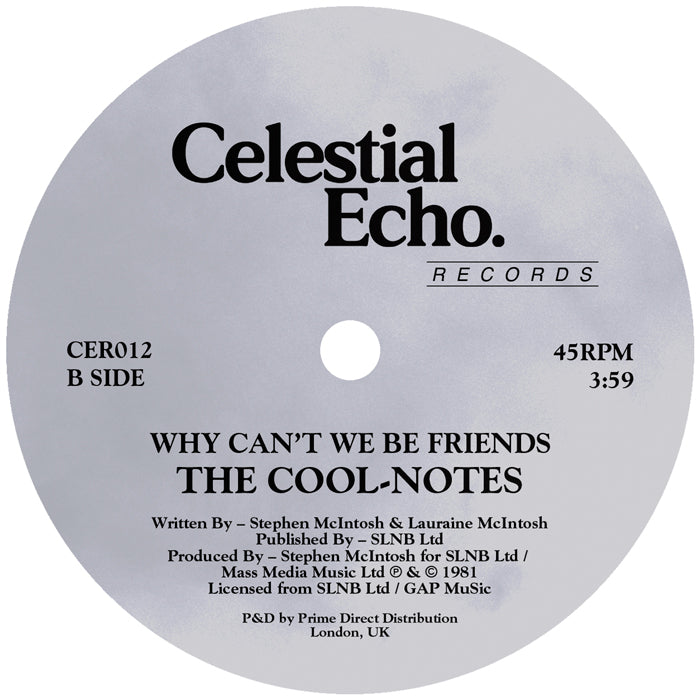 The Cool-Notes - I Forgot How To Love You [Celestial Echo]